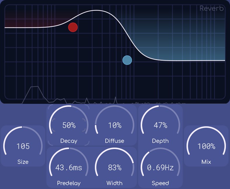 Reverb Panel