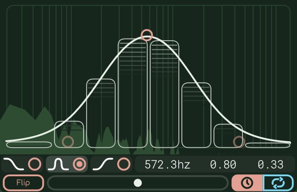 Band Control Image